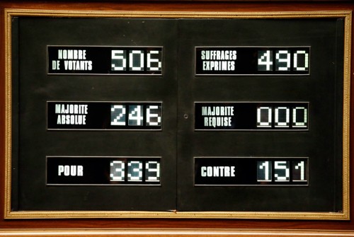 Französisches Parlament stimmt für Anerkennung des unabhängigen palästinensischen Staates - ảnh 1