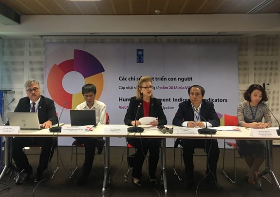 Vietnam hat Fortschritte bei der Entwicklung der Menschen und multidimensionalen Armutsminderung gemacht - ảnh 1