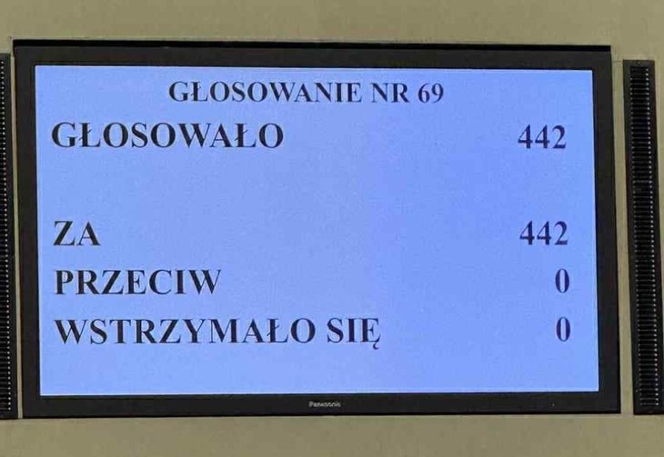 Poland's lower house unanimously approves EU-Vietnam Investment Protection Agreement - ảnh 1