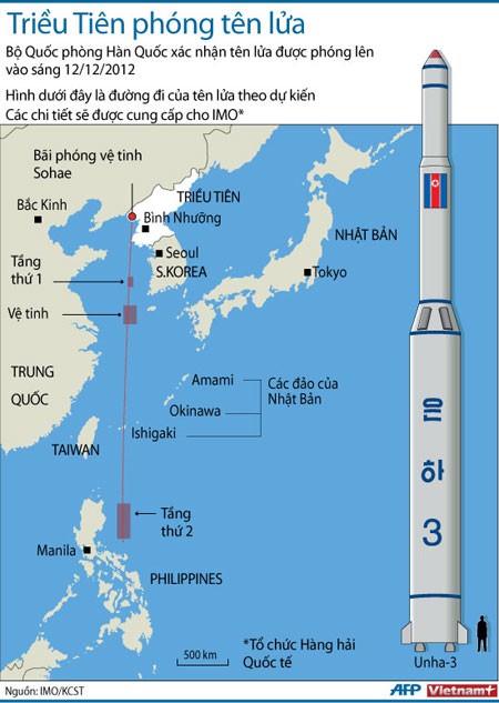 กวางเมียงซอง3กับความวิตกกังวลของประชาคมระหว่างประเทศ - ảnh 2