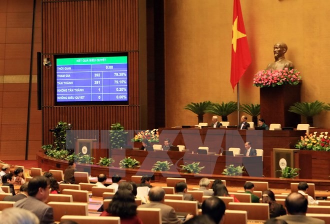 NA approves resolution on state budget allocations for 2016 - ảnh 1