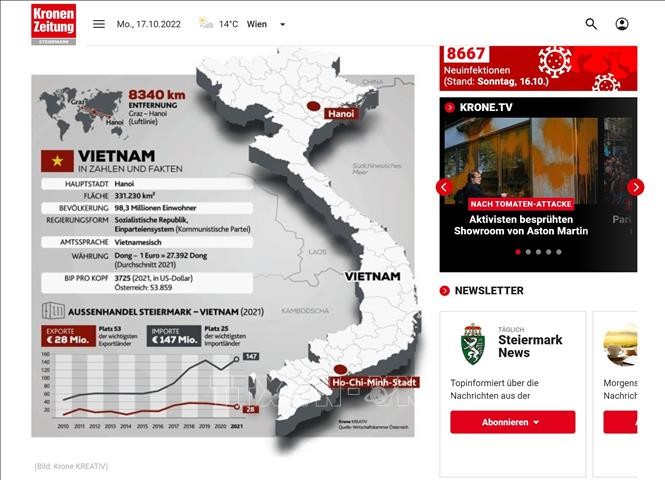 Österreichische Unternehmen wollen in Vietnam mehr investieren - ảnh 1