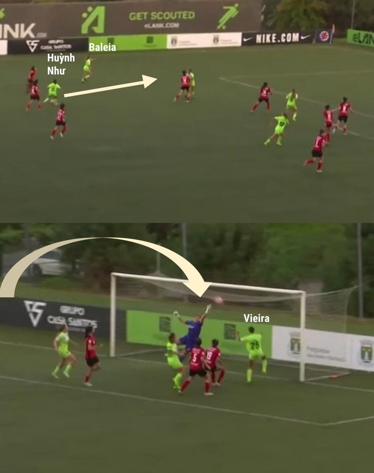 Huynh Nhu beeindruckt bei der Fußballmeisterschaft der Frauen in Portugal - ảnh 1