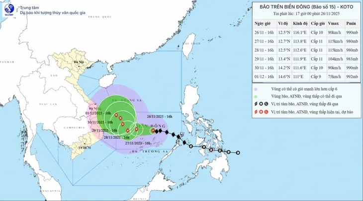 Bão số 15 (Koto) bắt đầu di chuyển chậm, cách đảo Song Tử Tây khoảng 230km - ảnh 1