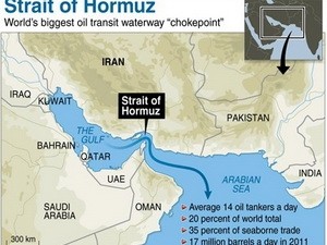 Iran warns to close the Strait of Hormuz if US provokes - ảnh 1