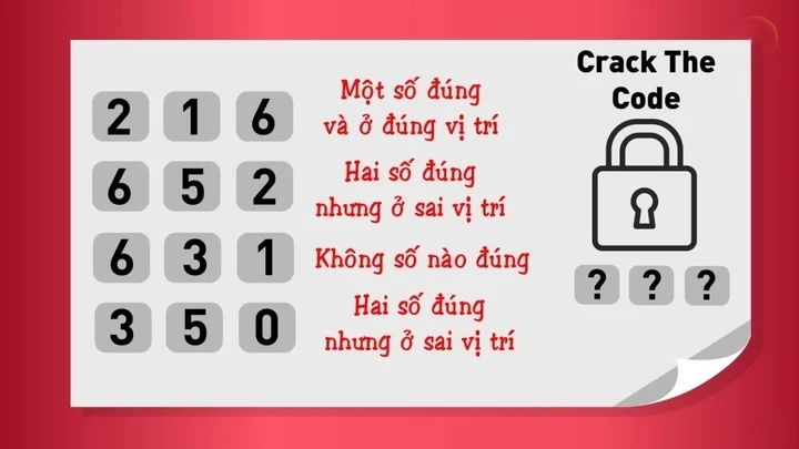 Trong 15 giây đố bạn tìm được mật mã ổ khóa - ảnh 1
