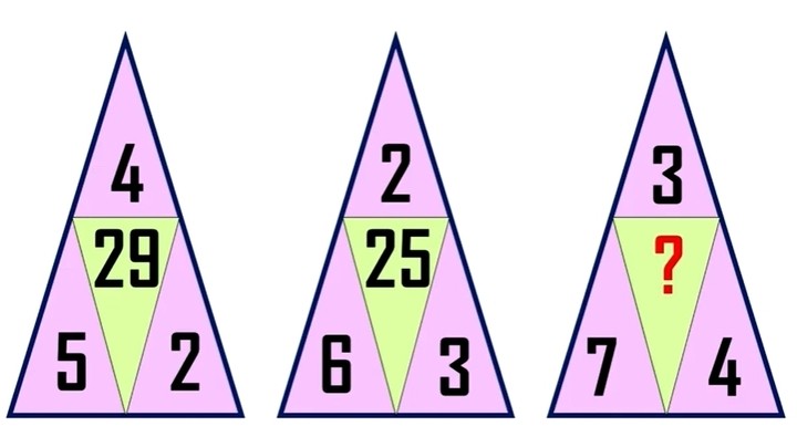 Câu đố Toán học gây tranh cãi, bạn có tìm ra quy luật? - ảnh 1