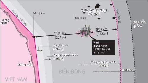 Hành vi của Trung Quốc trên biển Đông nhìn từ những quy định của Luật pháp quốc tế - ảnh 1