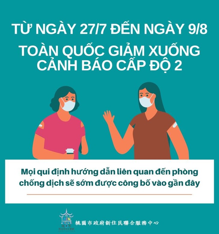 Thành phố Đào Viên, Đài Loan (Trung Quốc) hỗ trợ lao động, tân di dân người Việt trong dịch covid 19 - ảnh 6