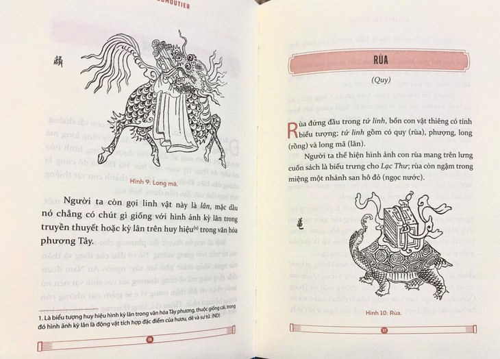 Ra mắt cuốn sách “Biểu tượng, phù hiệu và đồ thờ của người An Nam” của tác giả Gustave Dumoutier - ảnh 2