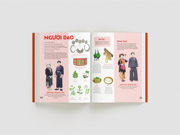 Chung một ngôi nhà - Atlas 54 dân tộc: Hành trang văn hóa cho người trẻ Việt bước ra thế giới - ảnh 3