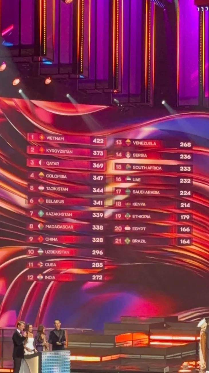 Đức Phúc giành chiến thắng tại Intervision 2025 với màn trình diễn “Phù Đổng Thiên Vương” - ảnh 2